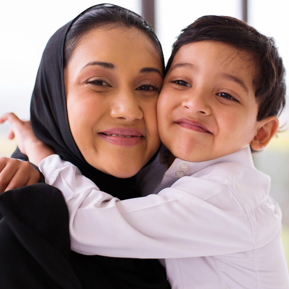 Ramadan Skin Care