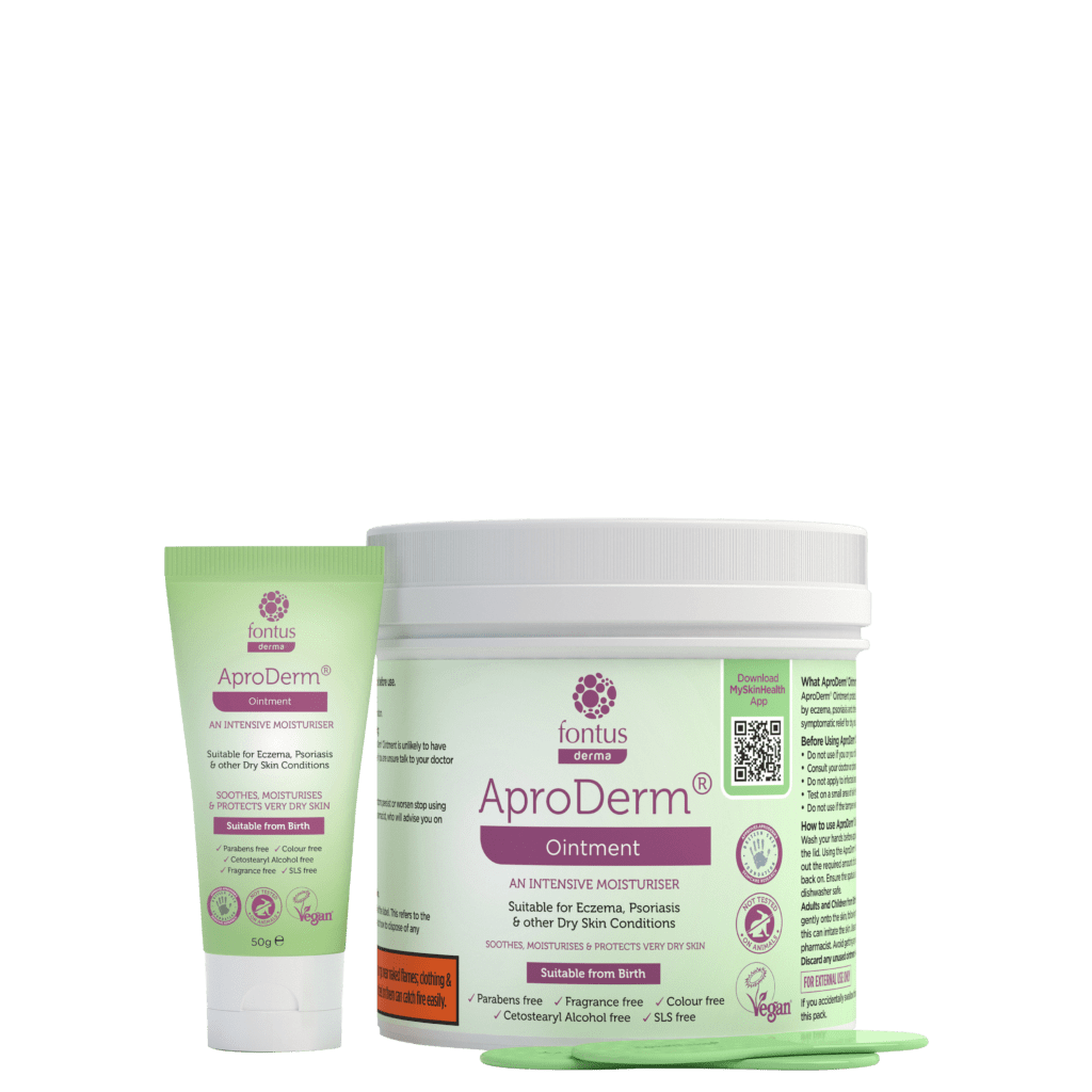 AproDerm<sup>®</sup> Ointment